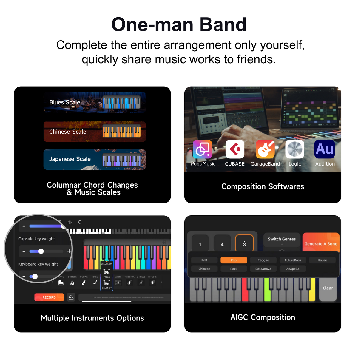 PopuMusic Smart Keyboard