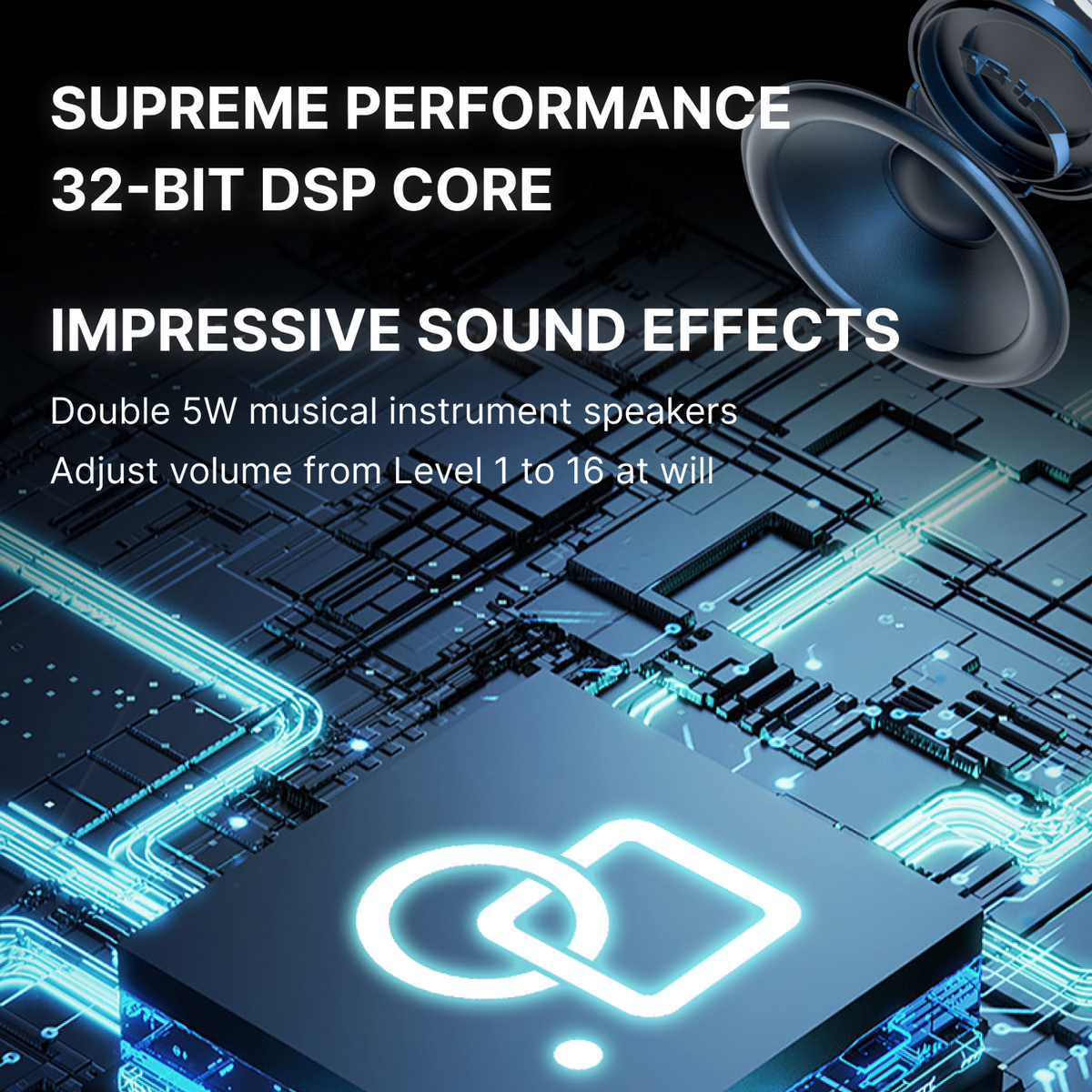 PopuMusic Smart MIDI Sounds Speaker