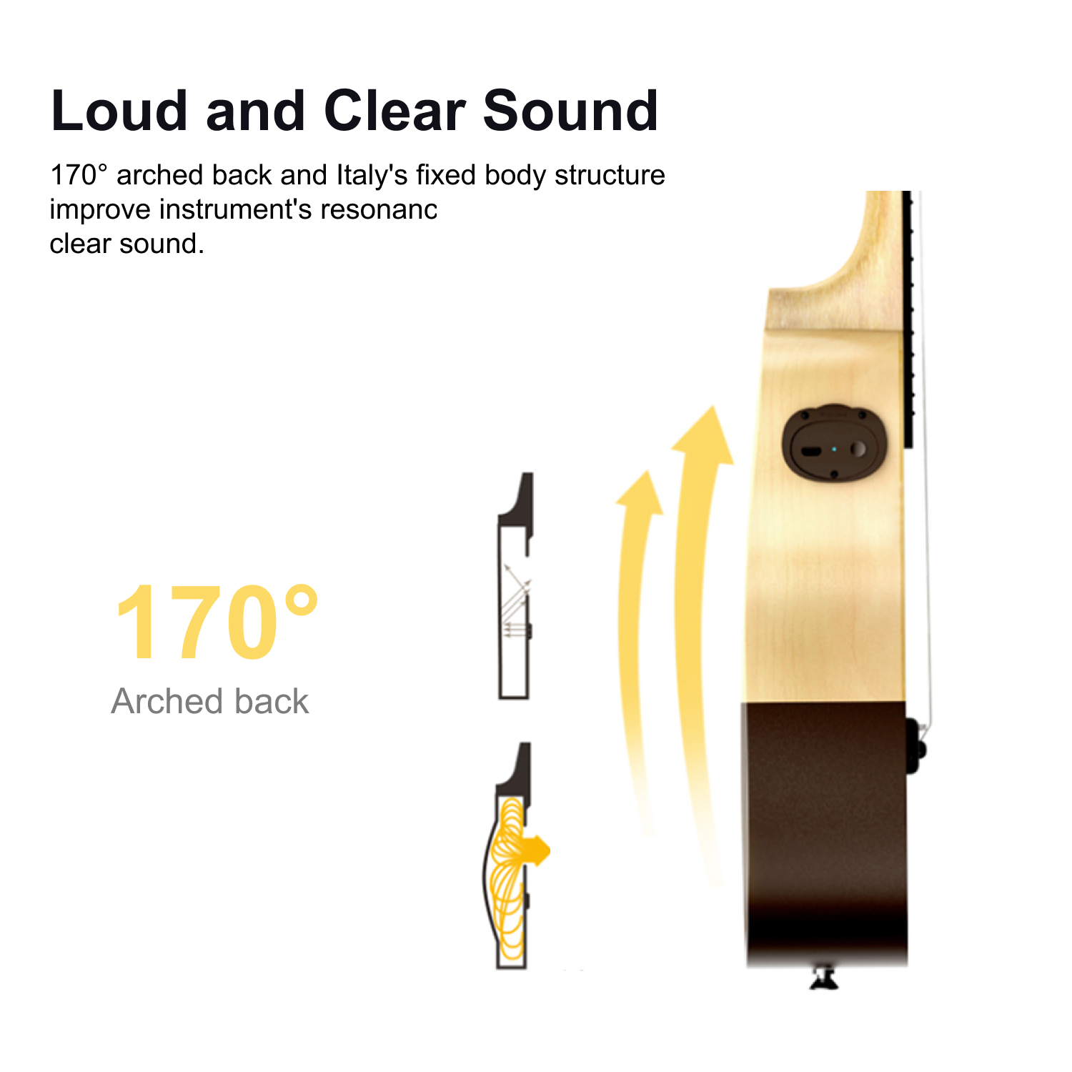 PopuMusic Smart Ukulele