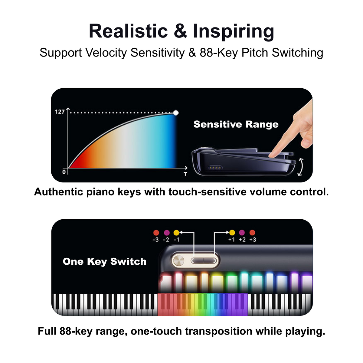 PopuMusic Smart Keyboard